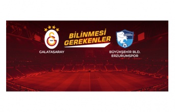 Bilinmesi Gerekenler| Galatasaray - Büyükşehir...