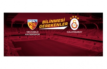 Opta Facts | Hes Kablo Kayserispor - Galatasaray